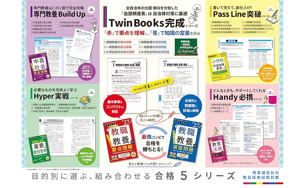 100facts シリーズ 10冊 ZYX Books - Din comunitate, în societate