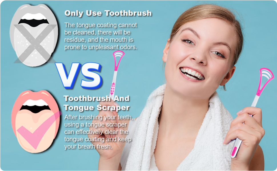 SenseYo Colorful 12 Pcs 100 BPA Free Tongue Scraper