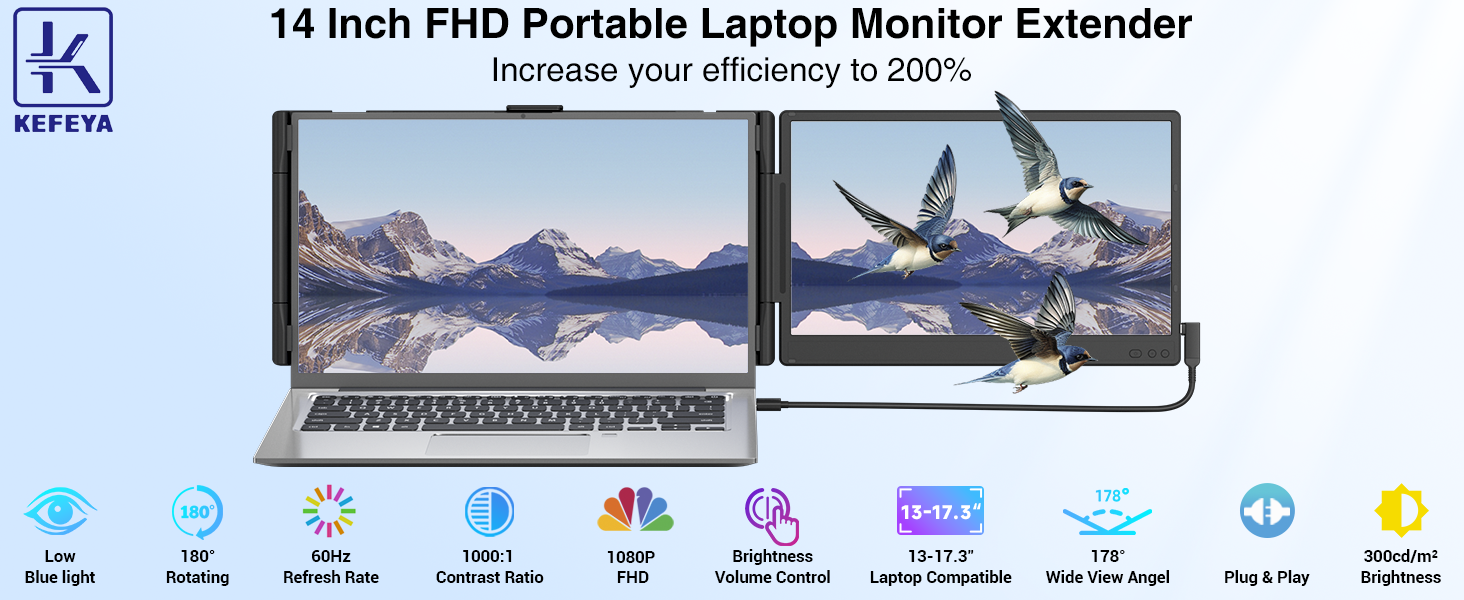 14" 1080P FHD 2.25 LB travel laptop monitor extender for home office work