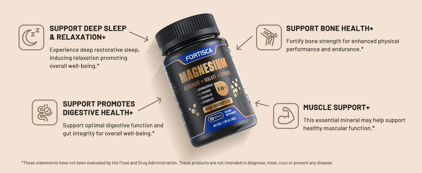 Powered by FORTISCA Magnesium