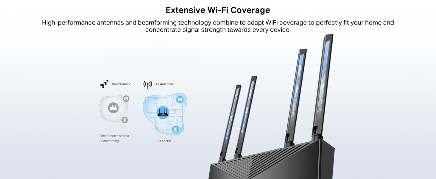 XX530v AX3000 Dual Band WiFi 6 GPON Router