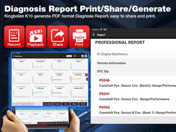 K10 高级A+ Report App