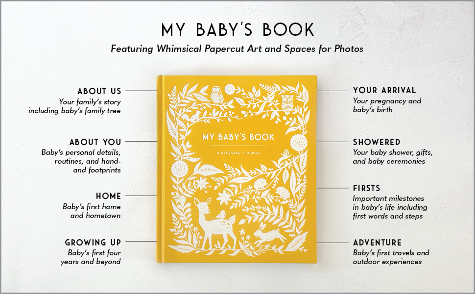 My Baby's Book- what's inside