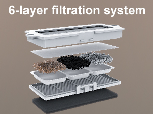 cat fountain water bowl