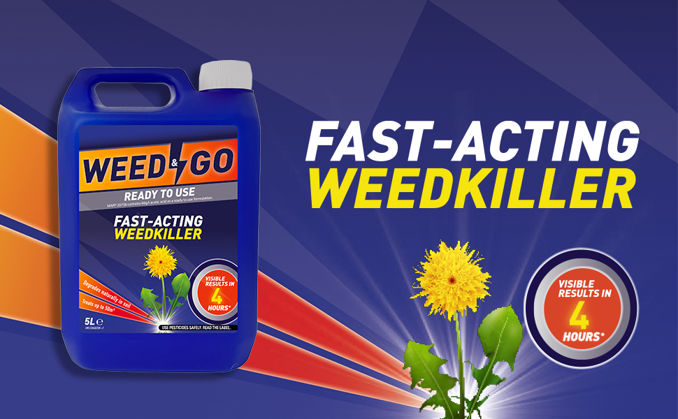 Weed-Go fast-acting weedkiller in blue plastic container. Image shows product eliminating a dandelion within 1 hour. Purple background with orange accents.