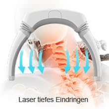 Laser diep penetratie