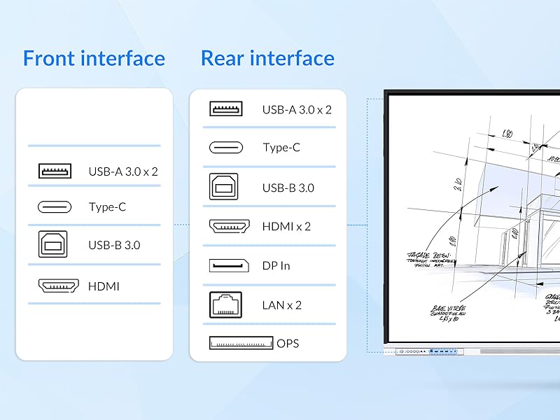 Interface
