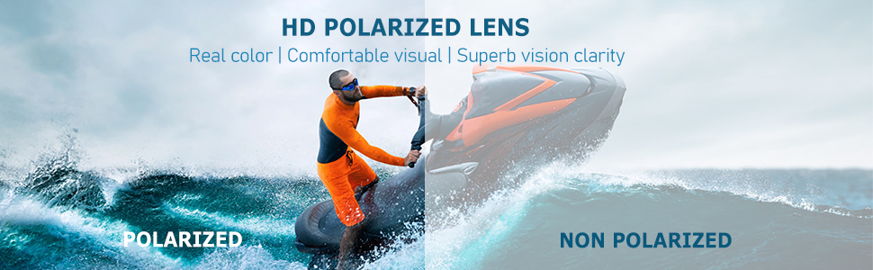 Imagen comparativa dividida que muestra a un piloto de moto acuática sobre el agua, que muestra los efectos de lentes polarizados y no polarizados con la tecnología de lentes HD
