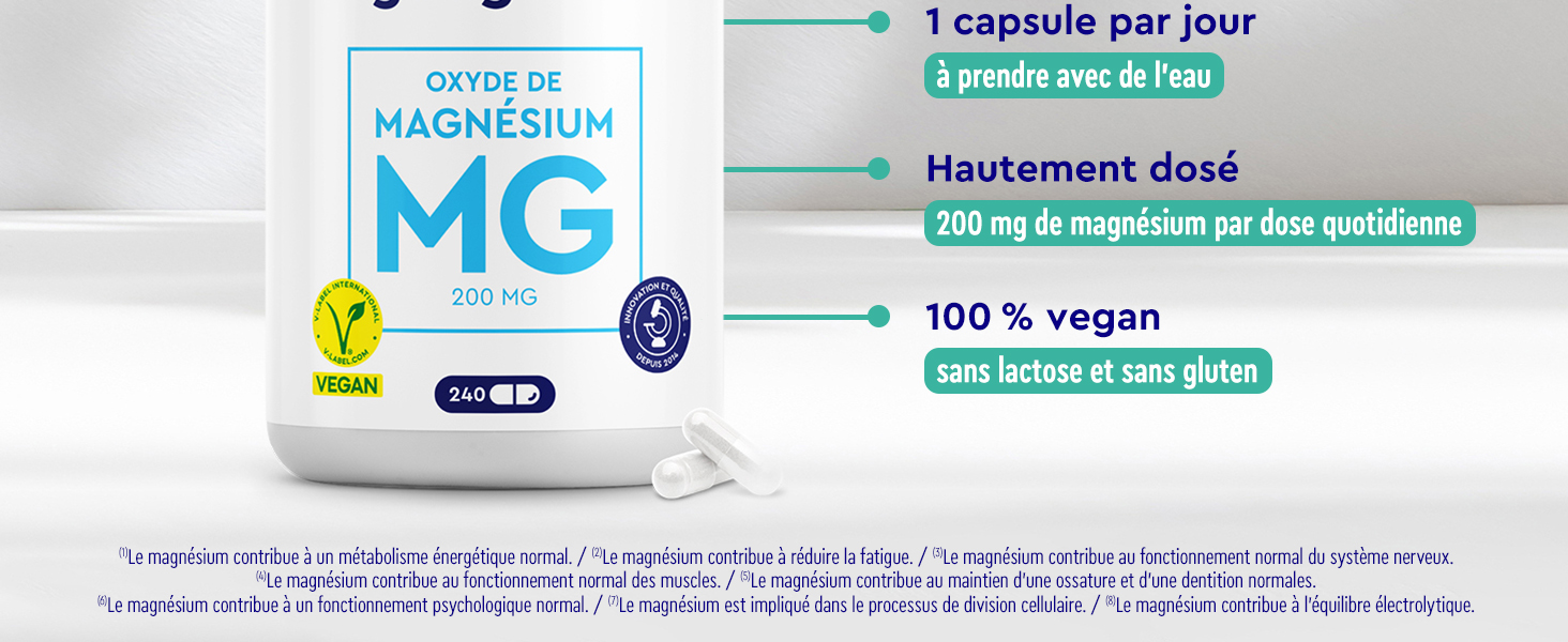 collagene et acide hyaluronique