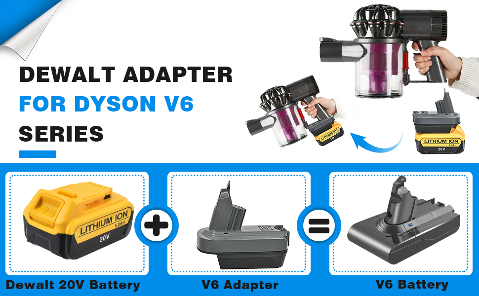 BATINO Dyson V6 Battery Adapter for Dewalt 20V/Milwaukee 18V Battery (dual purpose) Convert to