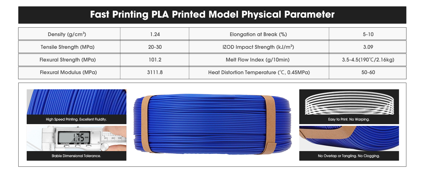 Fast Printing Speedy PLA Refilament