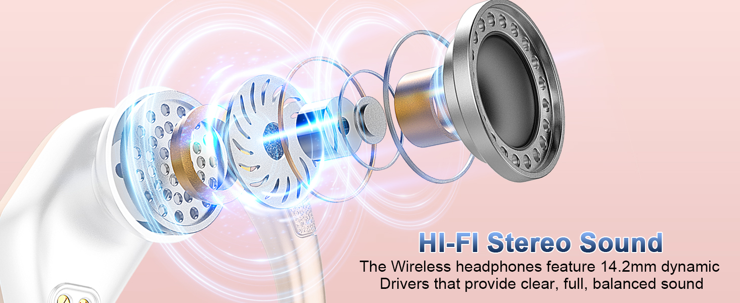 Exploded view of wireless earbuds, showing internal components. Text indicates Hi-Fi Stereo Sound with 14.2mm dynamic drivers for clear, full, balanced sound.
