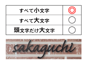 ジョージ２世♥M表札 表札 天然石表札 | 丸三タカギの表札が最大10％OFF 表札 館