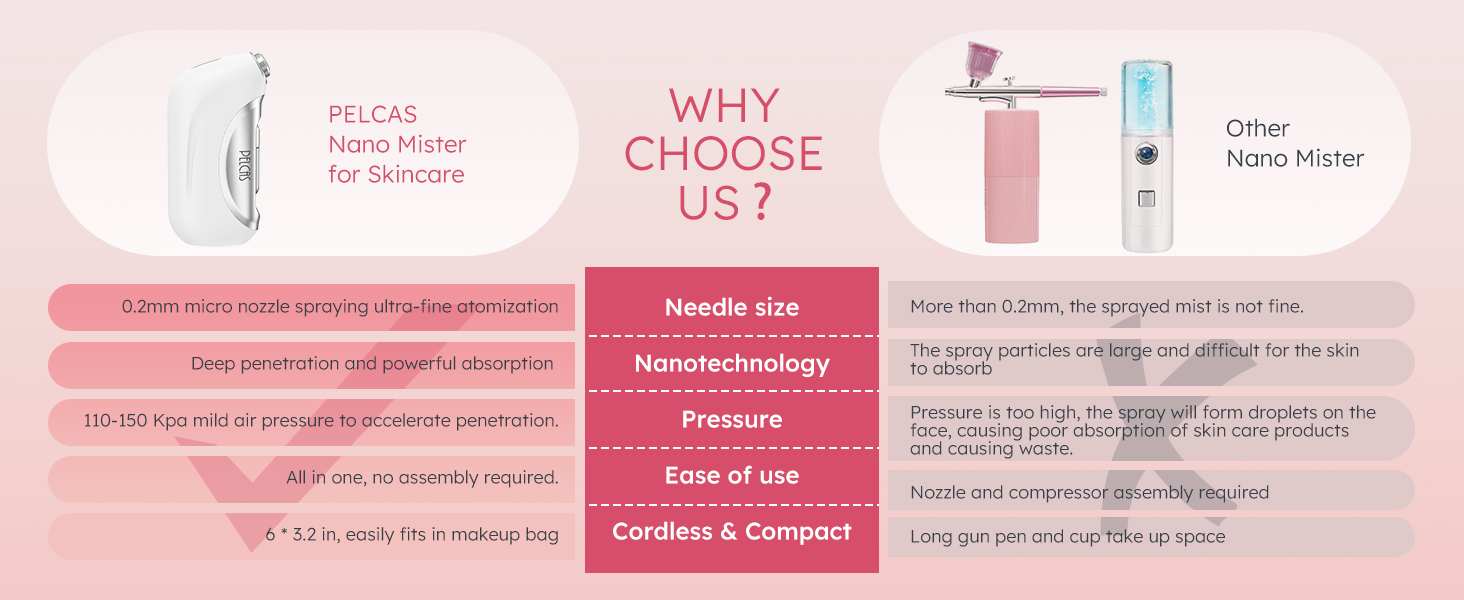 facial nano mister