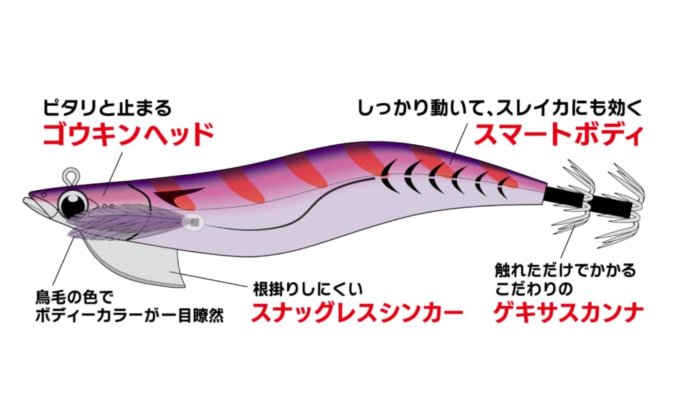 Major Craft スマートフィットTR 6本 Amazon | メジャークラフト