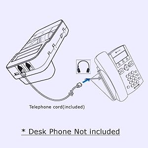 Connect to Desk Phone Headset Port