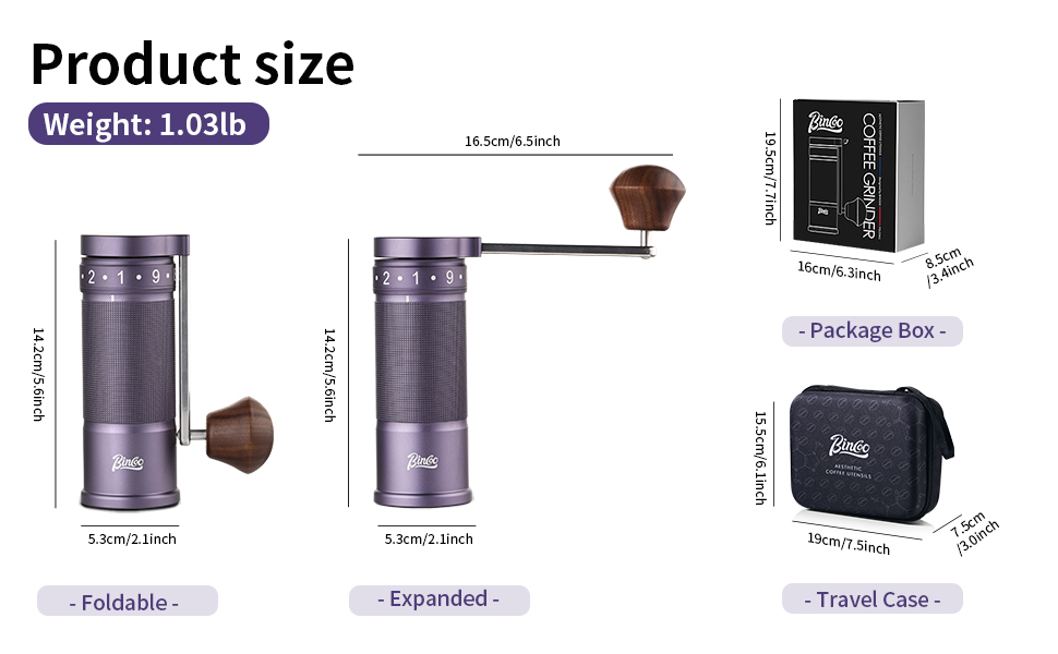 size
