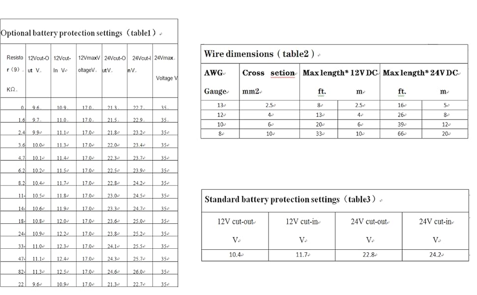 Optional battery protection settings