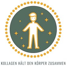 Collagen keeps the body together