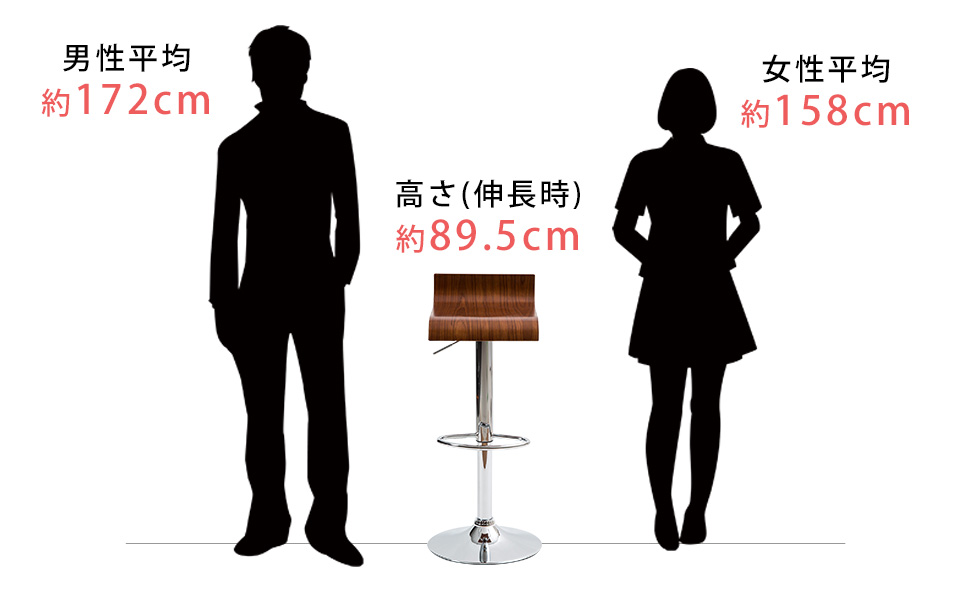 比較画像