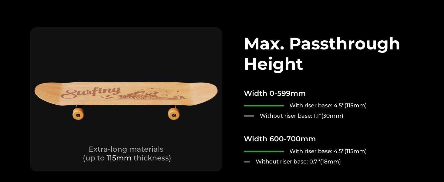 Max. Passthrough Height