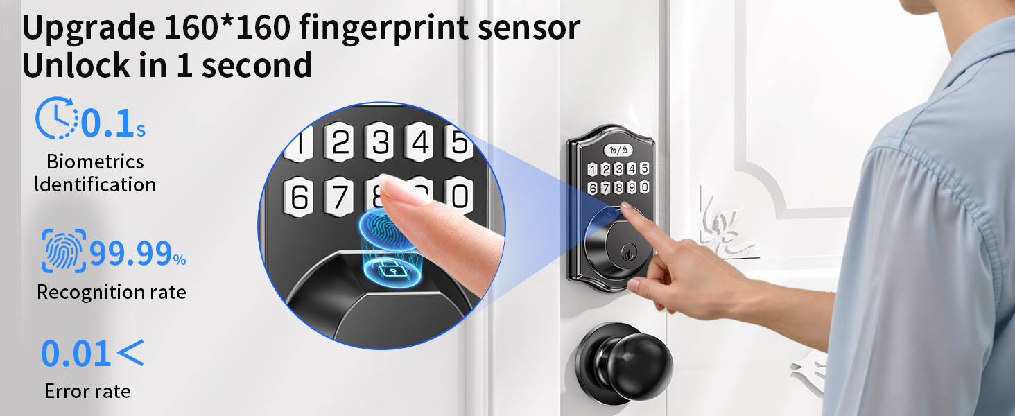 Fingerprint unlocking