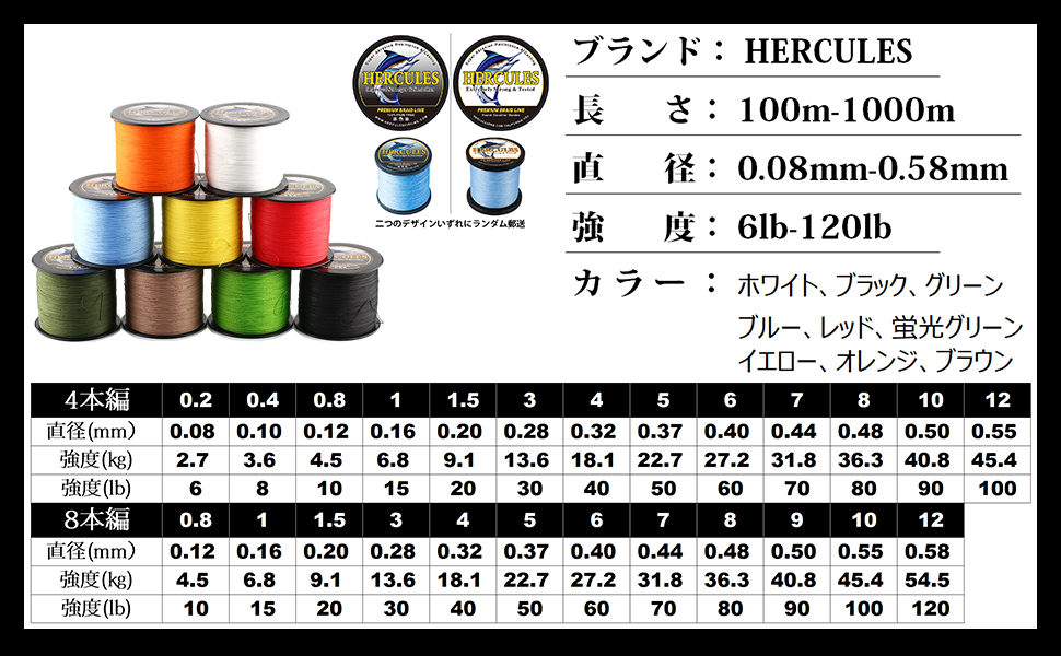Amazon Co Jp ヘラクレス Hercules 釣りライン Peライン 色落ちしない 8編 0 8号 1号 1 5号 3号 4号 5号 6号 7号 8号 9号 10号 12号 編組 ライン 100m 150m 0m 300m 500m 1000m 耐摩耗 高強度 Peライン 遠投用 釣り糸 高比重 Pe釣糸 高感度 Amazon Co Jp ヘラクレス Hercules 釣りライン Peライン 色落ちしない 8編 0 8号 1号 1 5号 3号 4号 5号 6号 7号 8号 9号 10号 12号 編組 ライン 100m 150m 0m 300m 500m 1000m 耐摩耗 高強度 Peライン 遠投用 釣り糸 高比重 Pe釣糸 高感度