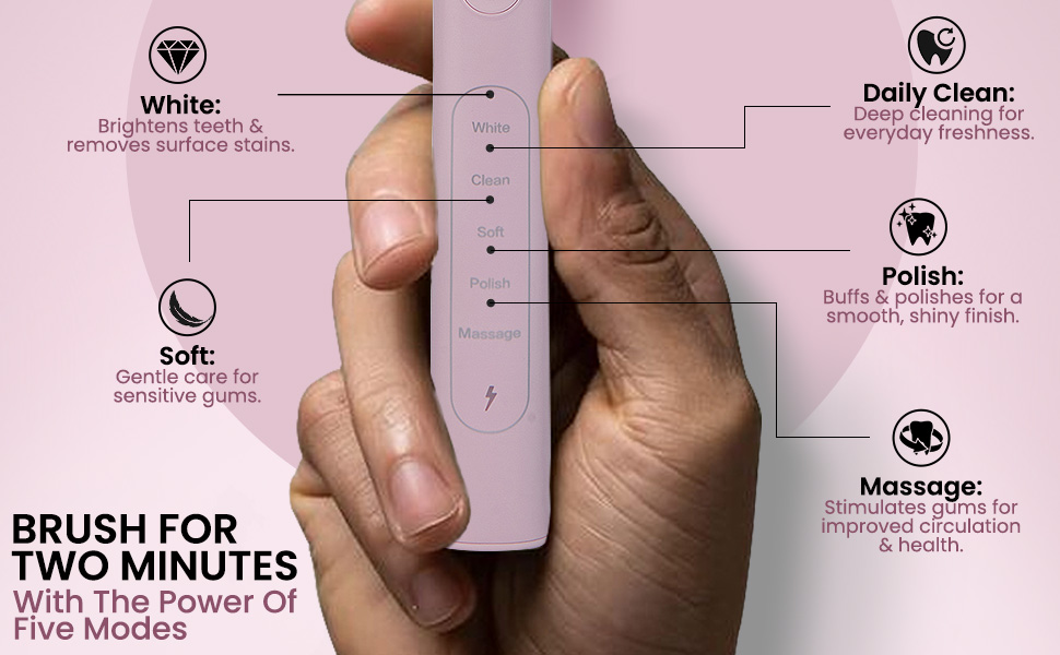  Smart Electric Toothbrush for Men & Women Oral Care