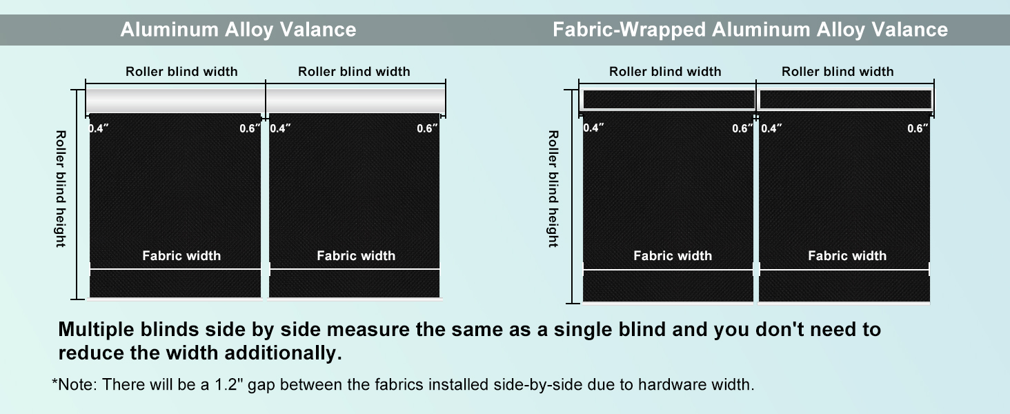 motorized blinds for indoor windows
