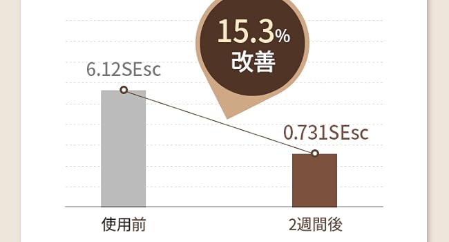 Large manufacture image 6