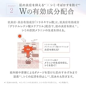 Point 2