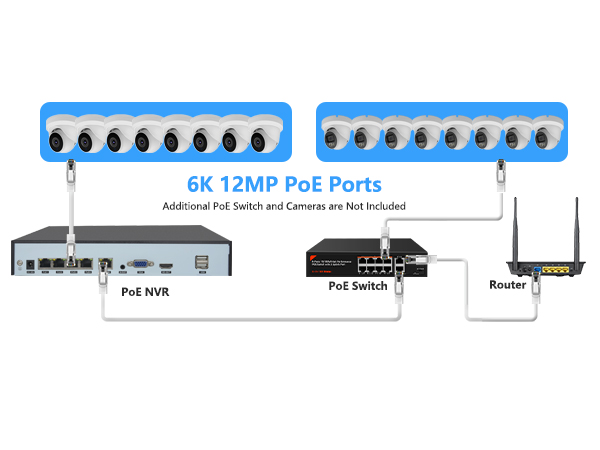 Amazon.com : Tennoz 8 Channel 12MP PoE Network Video