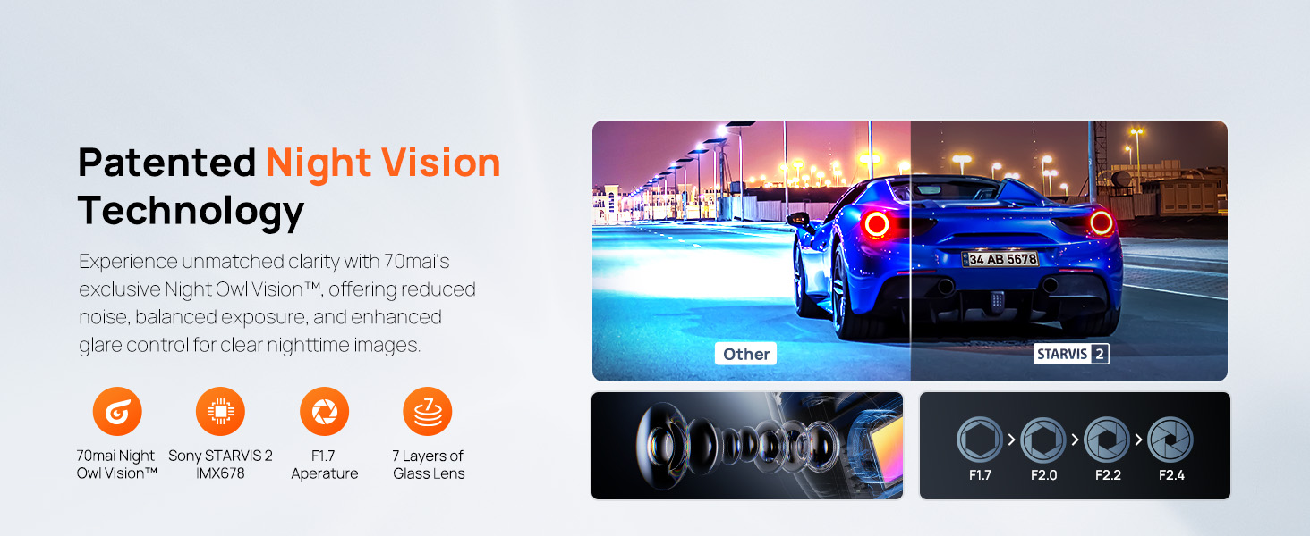 dash cam with Night Vision