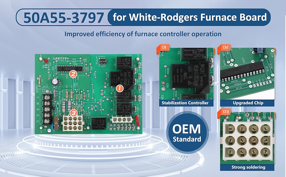 Virego 50A553797 Furnace Control Board, Replacement for