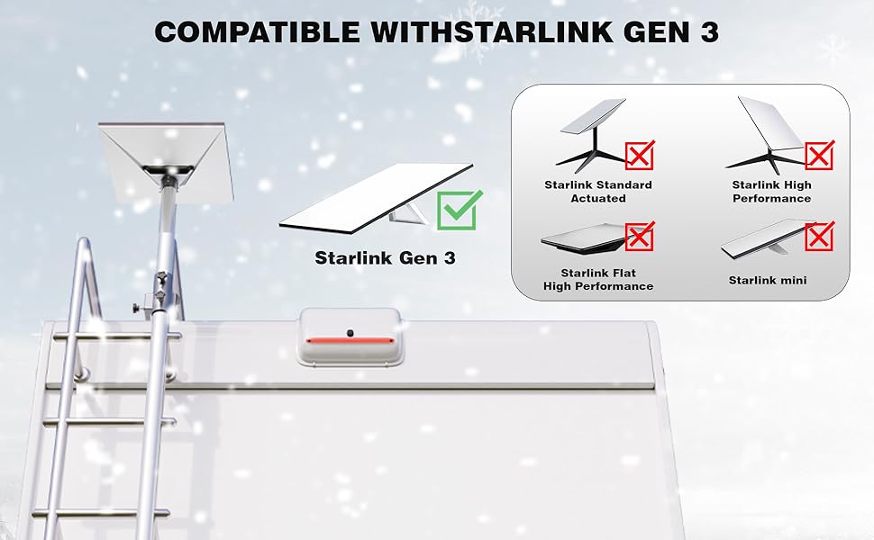 STARLINK RV