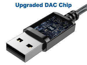 USB Headset with Microphone for PC
