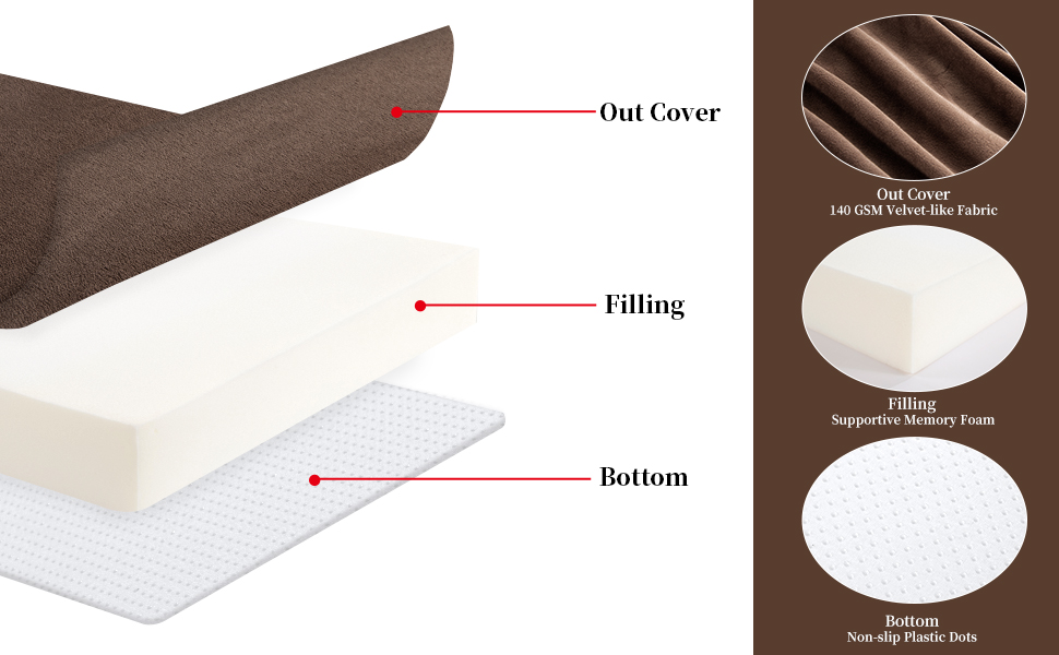 HOMBYS Memory Foam Recliner Cushion for Elderly, 20x20x4