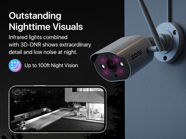 Outstanding Nighttime Visuals