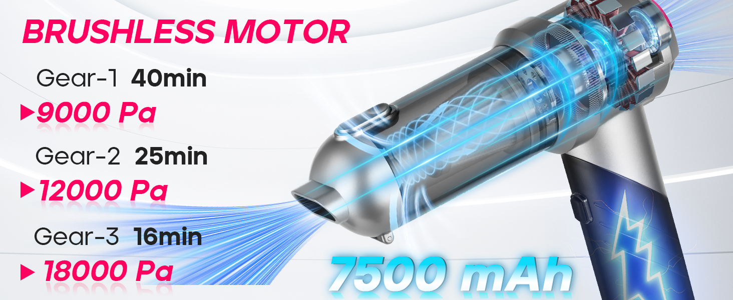 A+2_ Powerful 3-Speed Handheld Vacuum with Brushless Motor
