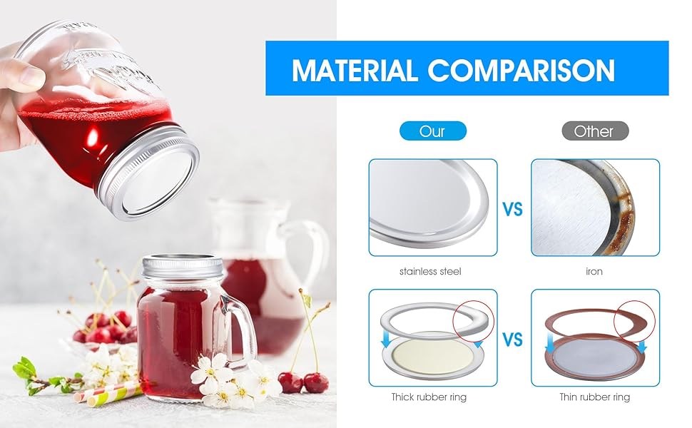 304 Stainless Steel Mason Jar Lids special for Pressure