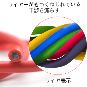 Small manufacture image 6