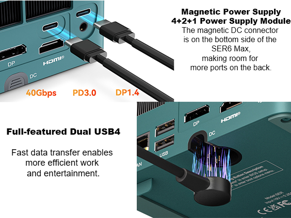 Dual USB4.0 + Magenetic Power Supply
