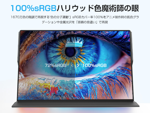 Amazon.co.jp: EVICIV モバイルモニター 16インチ 4K 1200Nits超