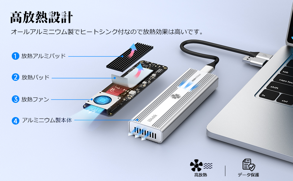 Amazon | iDiskk 外付け SSD 2TB USB4.0 40Gbps 読込み最大