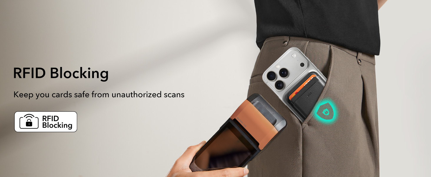 magsafe wallet with RFID Blocking