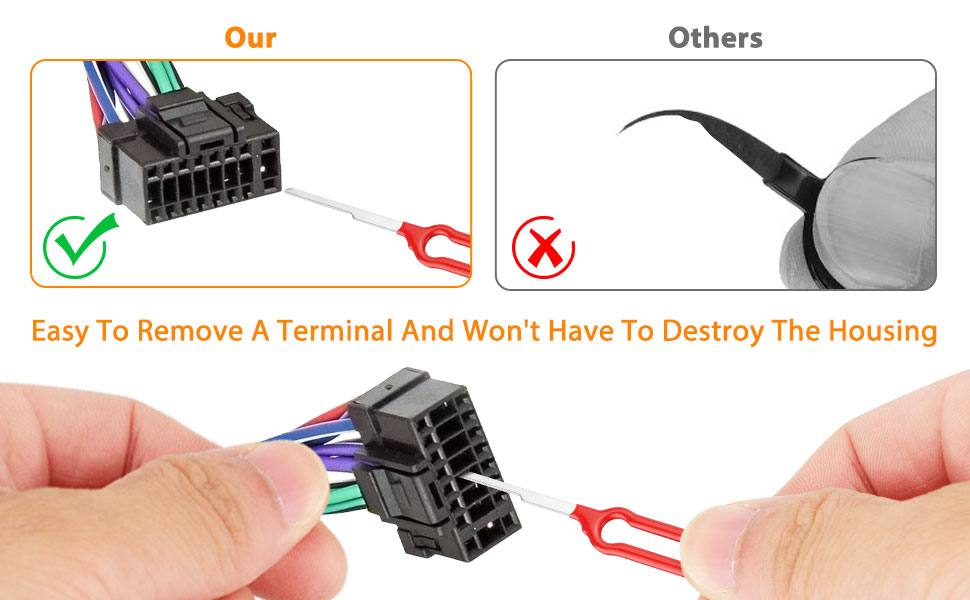 Damaged key extractor kit Terminal extractor kit