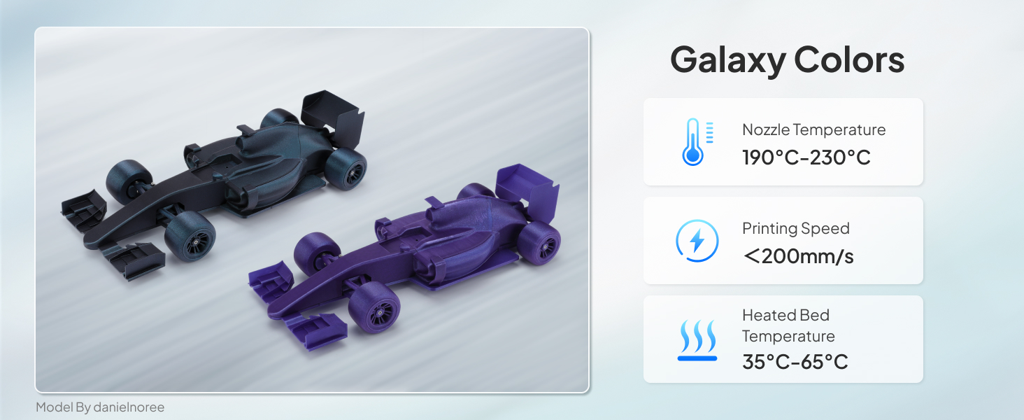 galaxy pla