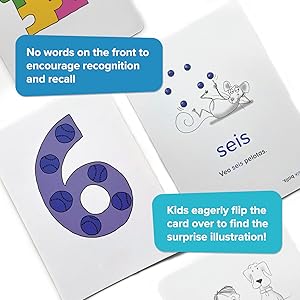 No words on the front to encourage recognition and recall. Kids flip the card over.