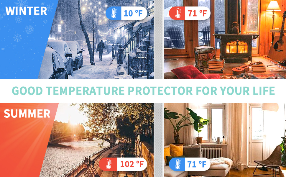 Weather Stripping "Q" Foam Kerf Door Seal 19.7 Ft Long