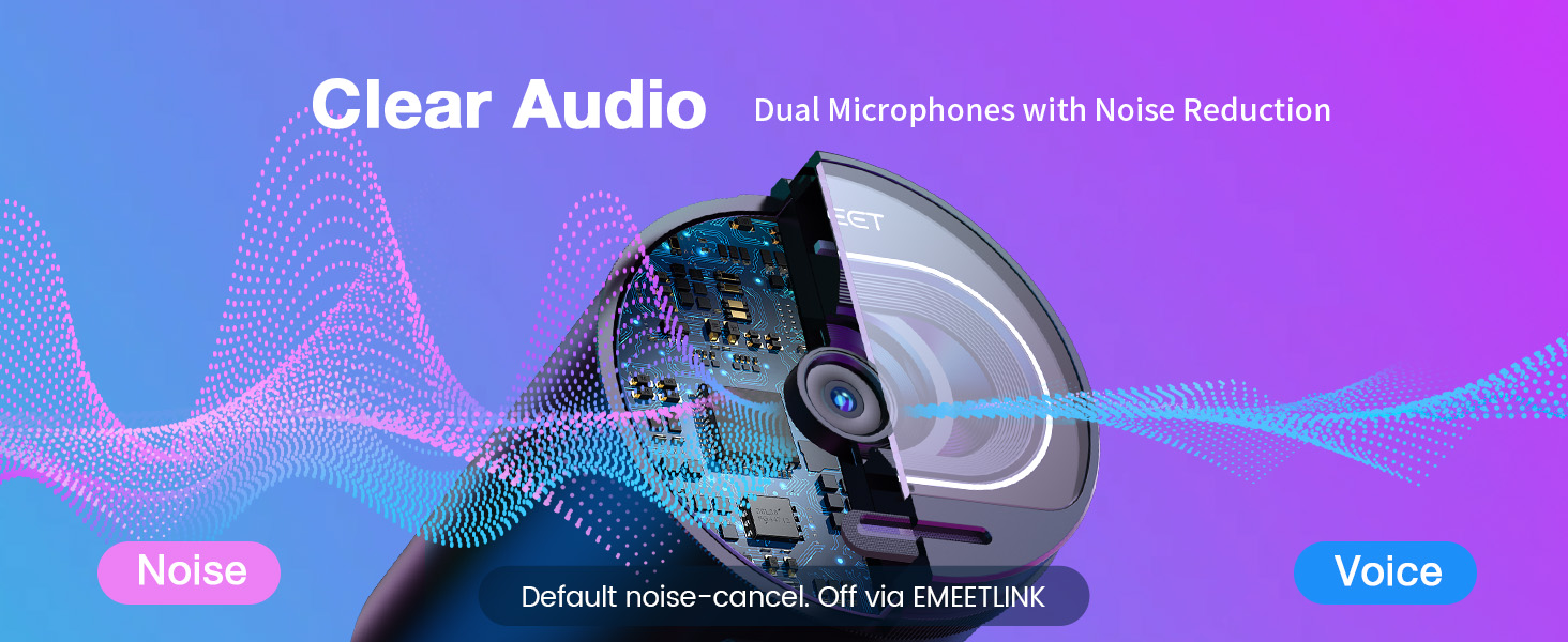 EMEET S600 4K Webcam with Tripod for Streaming